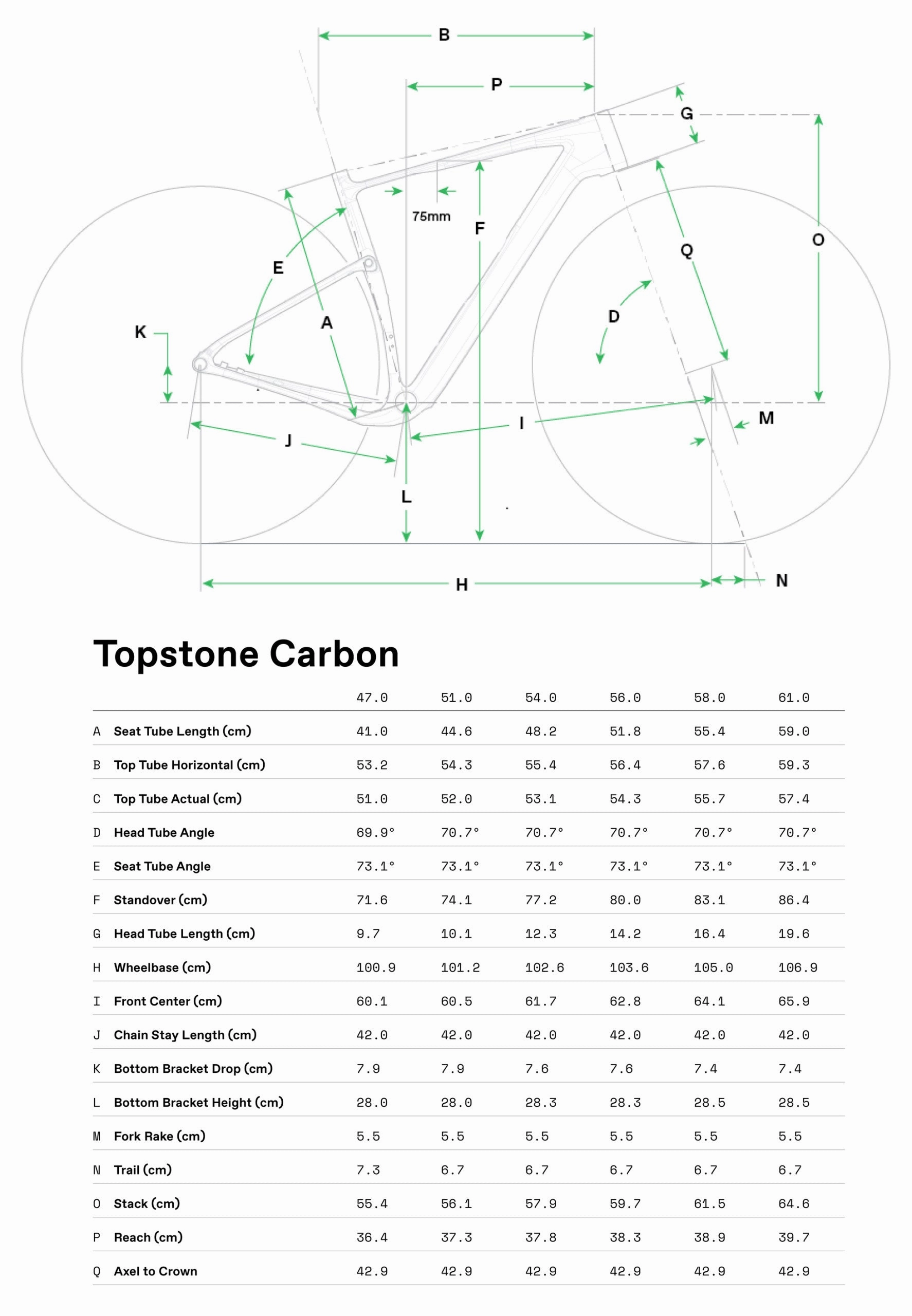 Cannondale Topstone Carbon 2 GRX Carbon Gravel Bike 2025 - Obsidian