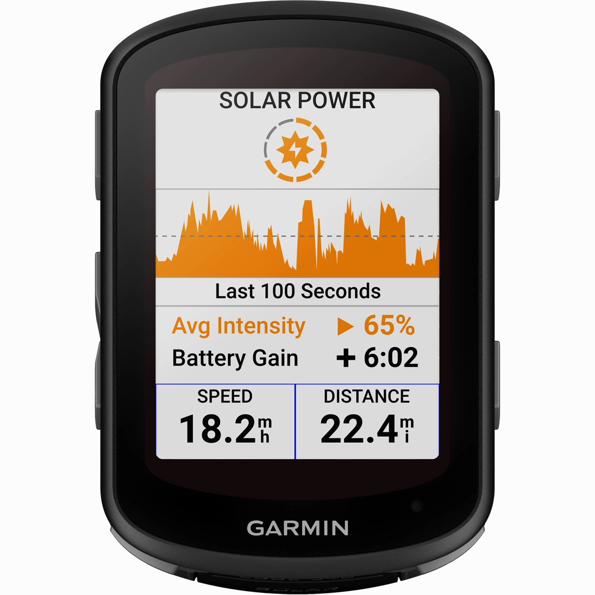Edge 540 Solar