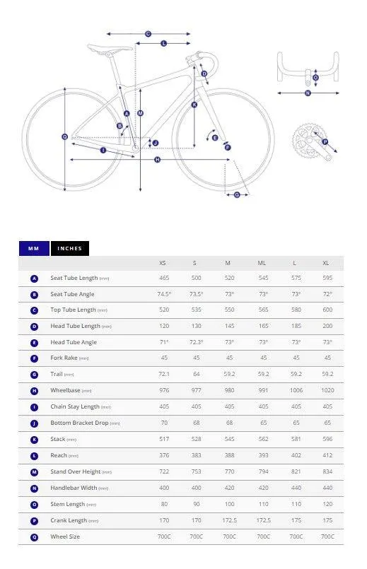 Giant Propel Advanced 1 (Orion Nebula)