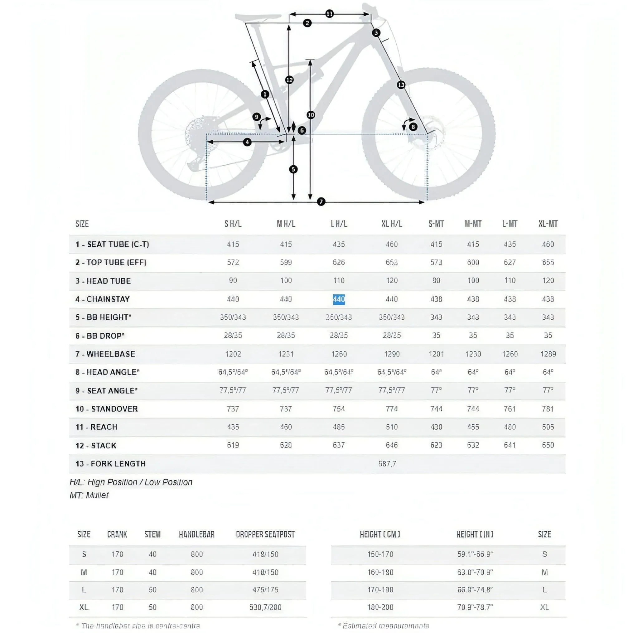 Orbea Rallon M20 Carbon Mountain Bike 2023 - Golden Sand