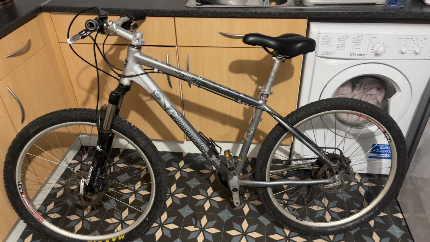 SCOR 2030 Frameset 2024