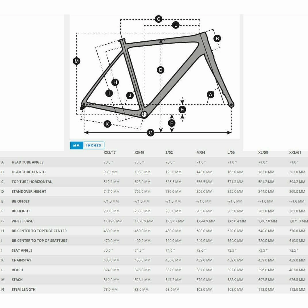 Scott Speedster Gravel 50 Gravel Bike 2023 - Green