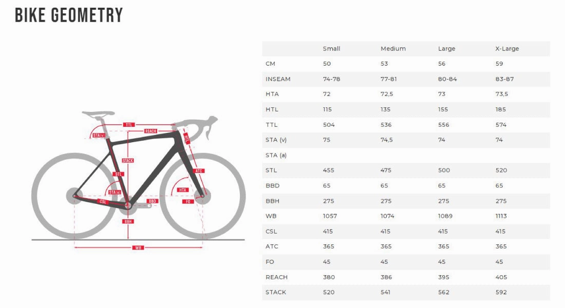 TITAN RACING Valerian Carbon Team (2025)