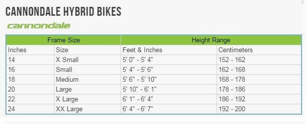 Used Rental - 2015 Cannondale Adventure 3